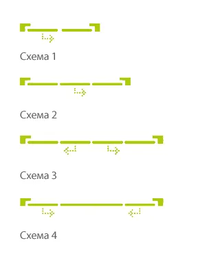 psk-scheme